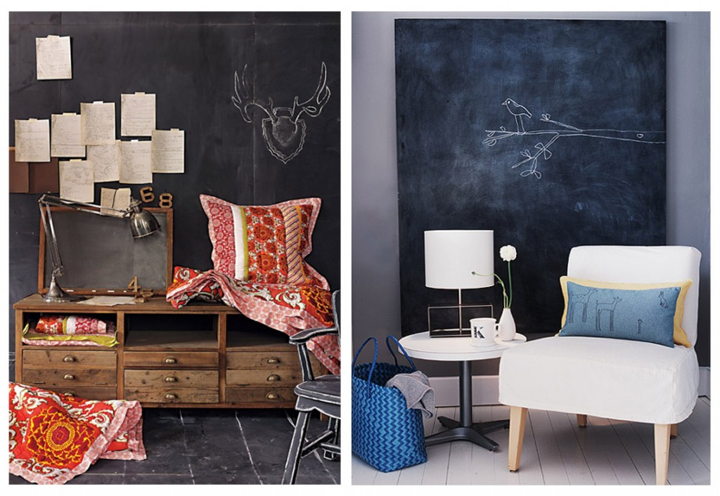 Chalkboard wall ideas for your home.