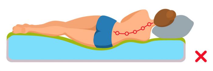 An illustration of a person laying on a bed, ready to change the mattress.