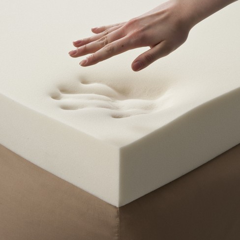 A person's hand reaching into a perfect mattress.