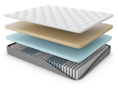 A perfect mattress stacked on top of each other.