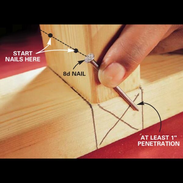 How to attach a nail to a piece of wood in a sunken room.