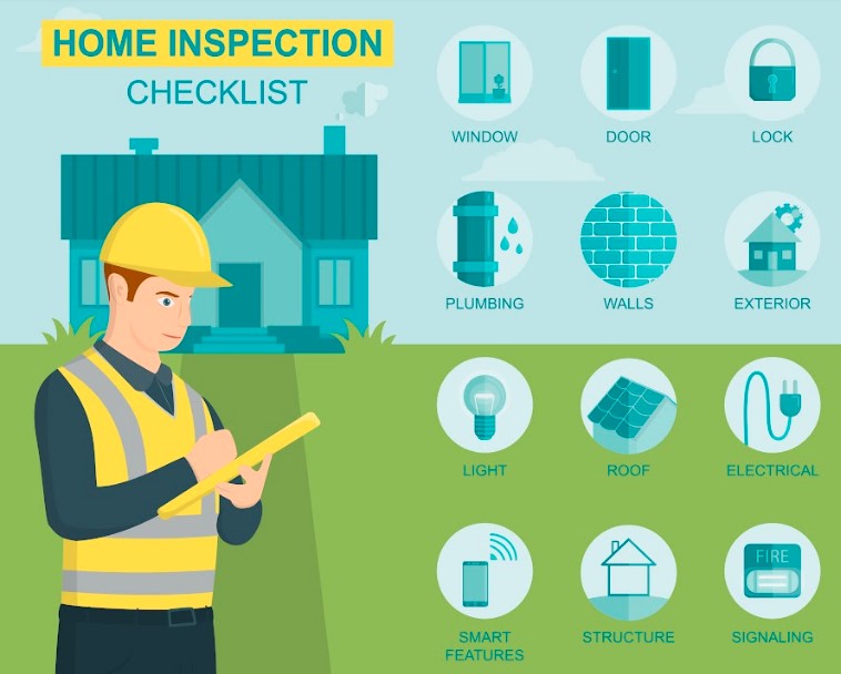 Home inspection checklist vector illustration.