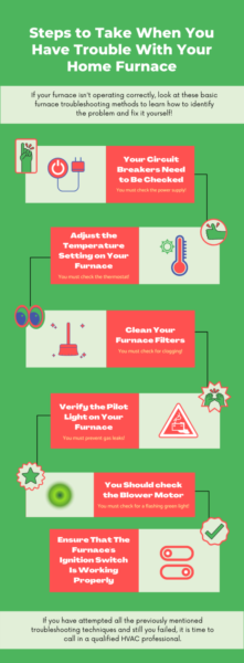 Steps to take when you have troubles with your home furnace ...