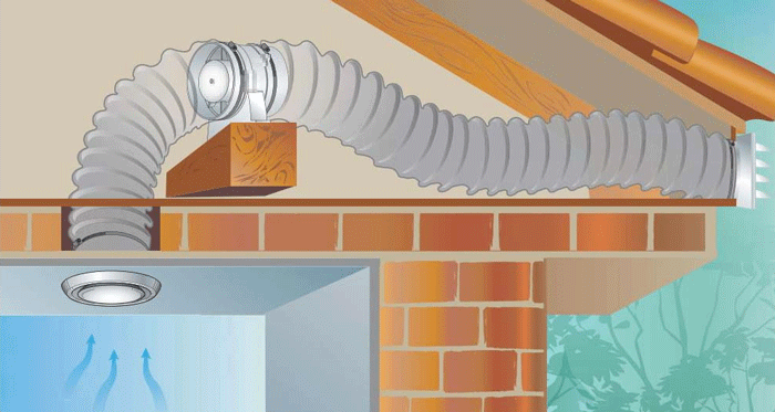 A diagram of a vent duct for bathroom fans in a house.