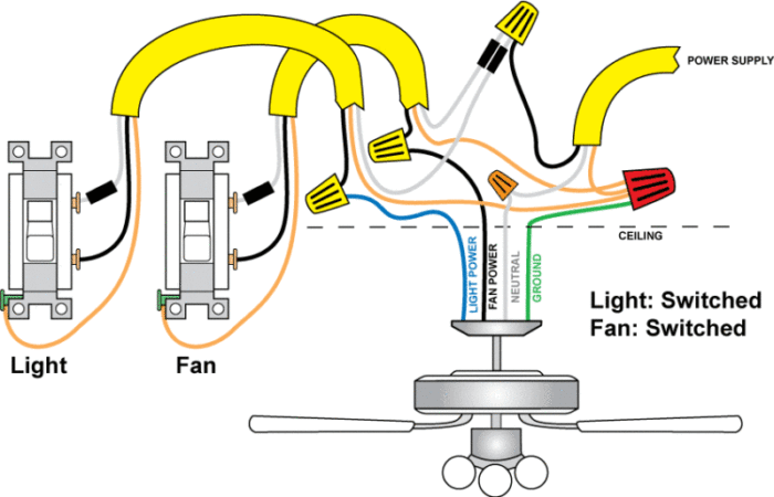 Switch Loop Wiring: Master the Art of Lighting Control
