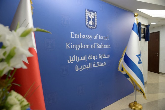 bahrain israel politics diplomacy