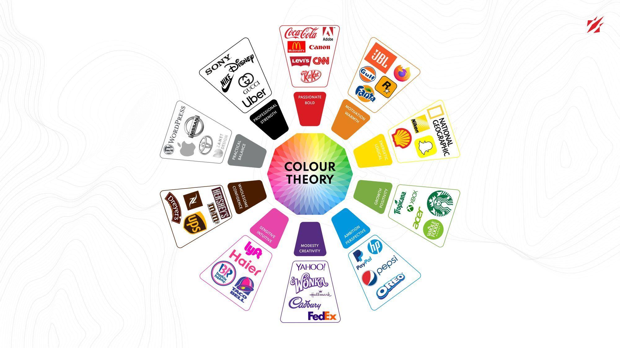 Crafting a Visual​ Identity through color and Texture