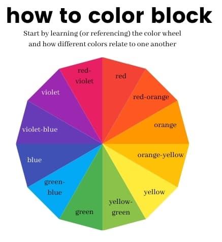 Exploring‍ the Psychology​ of ​Color: How Shades influence Mood and Space