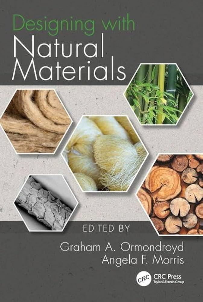 Select Natural‍ Materials ‌and Matte Finishes: ⁤Favor Wood, Terracotta,⁢ Wool and Brushed Metal for Inviting Surfaces