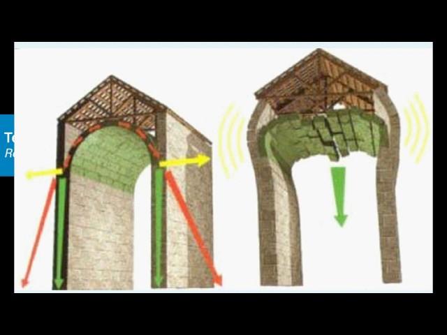 From Formality to Flow: How Rounded Arches Calm Interiors and Improve Wayfinding