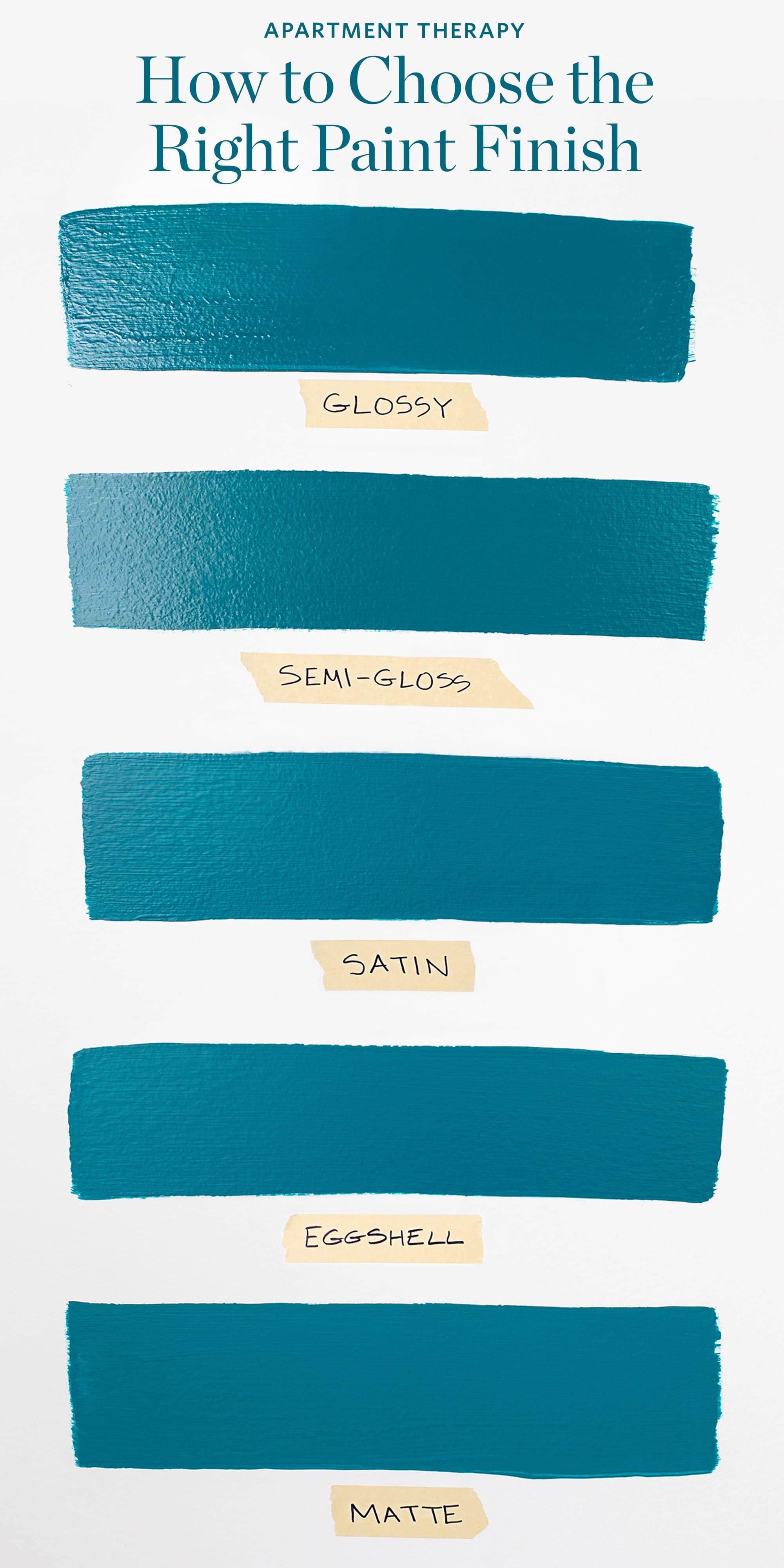 Select the Right Paint Type and Finish for Durability and Easy Cleaning