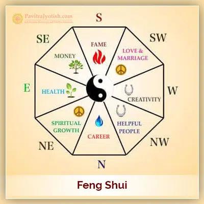 The Impact of ‌Feng Shui on Mental⁢ Well-being​ and Productivity